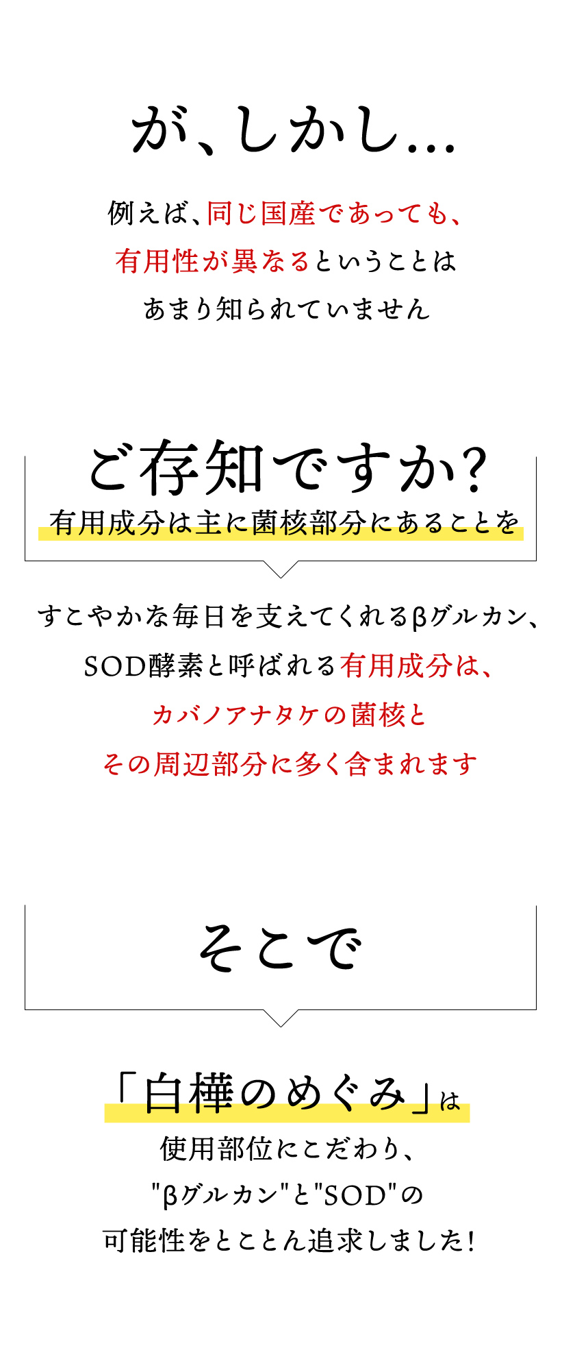 ご存知ですか？有用成分は主に菌核部分にあることを